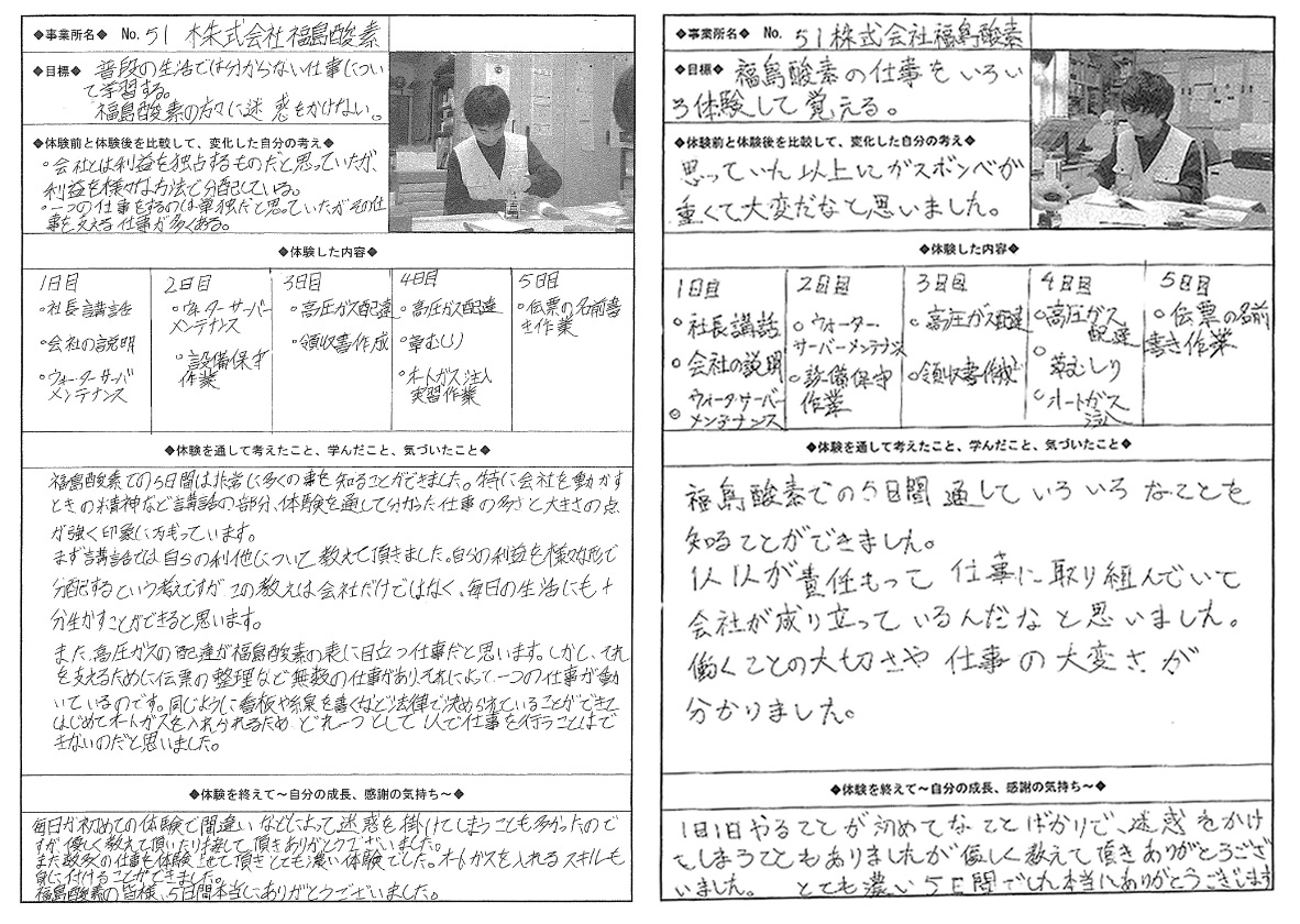 職場体験活動～実施報告書～
